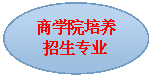 椭圆: 麻豆传媒视频-国产麻豆影片-国产麻豆视频
培养招生专业